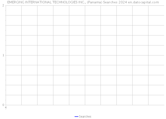 EMERGING INTERNATIONAL TECHNOLOGIES INC., (Panama) Searches 2024 
