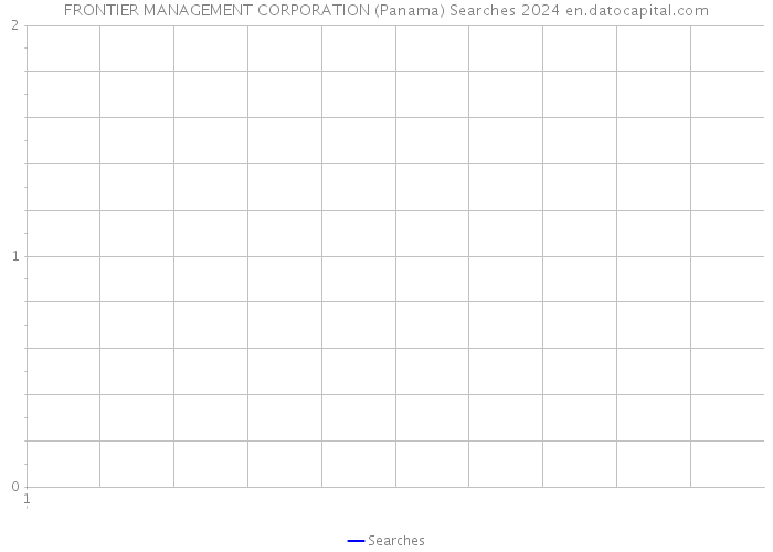FRONTIER MANAGEMENT CORPORATION (Panama) Searches 2024 