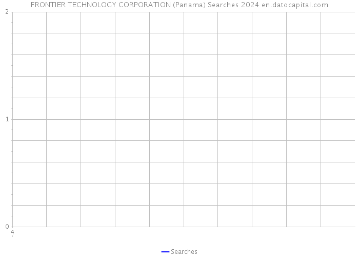 FRONTIER TECHNOLOGY CORPORATION (Panama) Searches 2024 